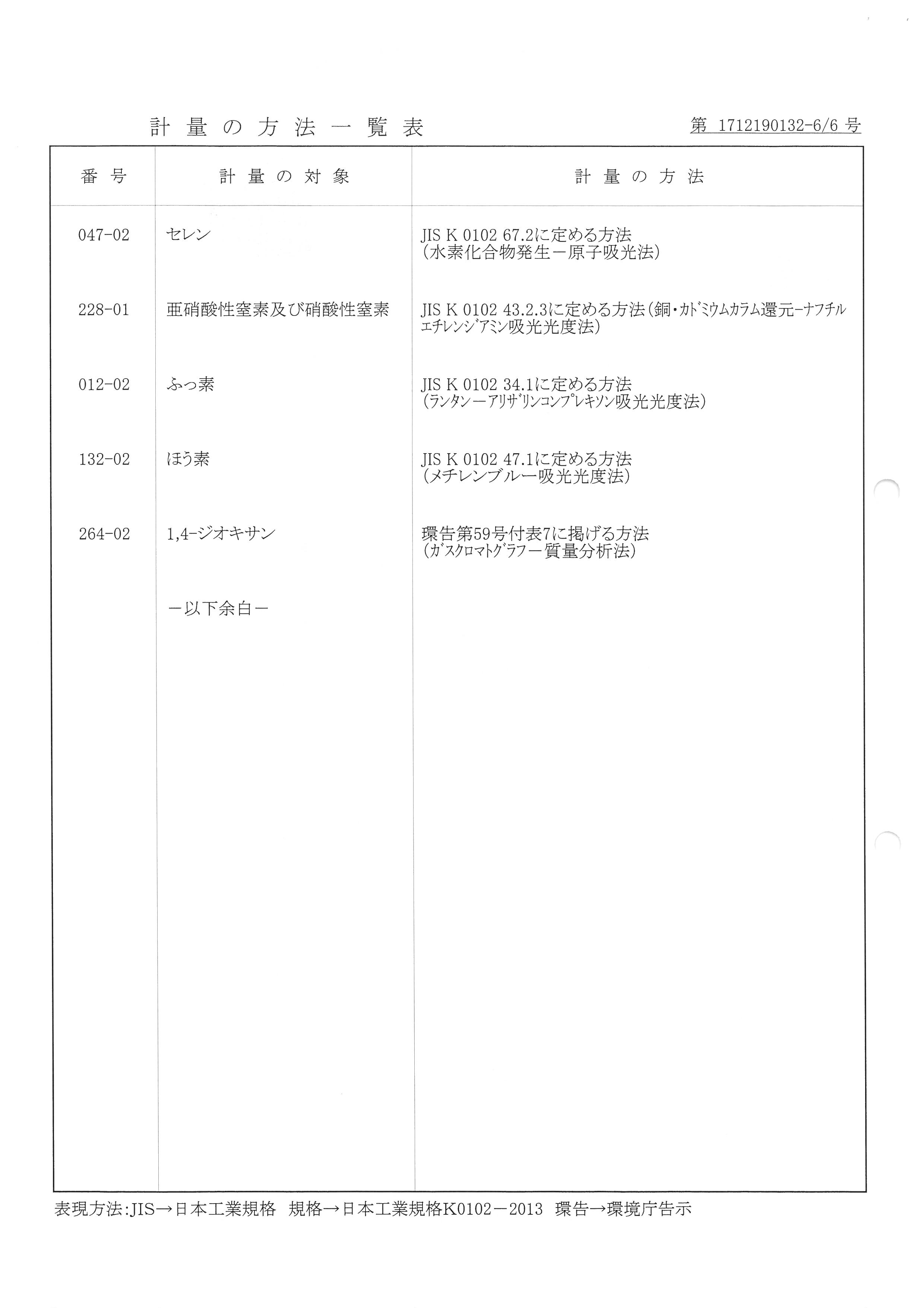 平成29年度 水質検査 ブログ 新着情報 株式会社カナオコーポレーション 平成29年度 水質検査 ブログ 新着情報 株式会社カナオコーポレーション